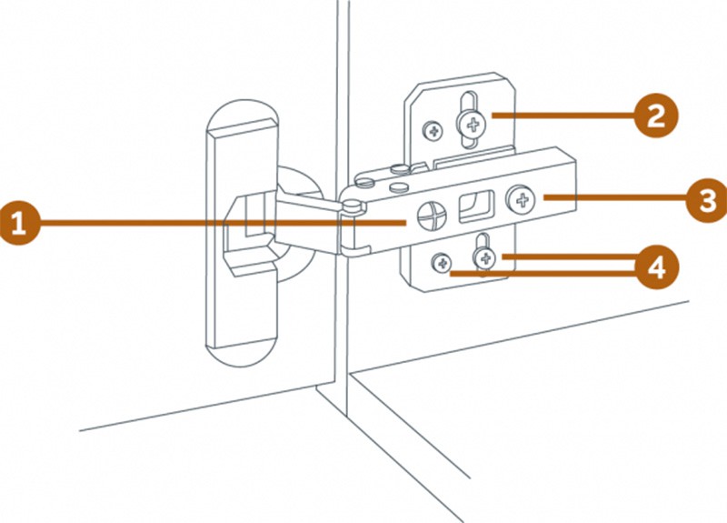 cabinet door hinges adjust 2 cabinet door hinges adjust 2