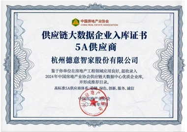 2024. gada 500 populārākie mājokļu būvniecības piegādes ķēdes uzņēmumu piegād...